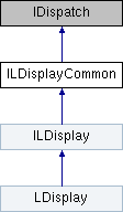 LPV: ILDisplayCommon接口 参考